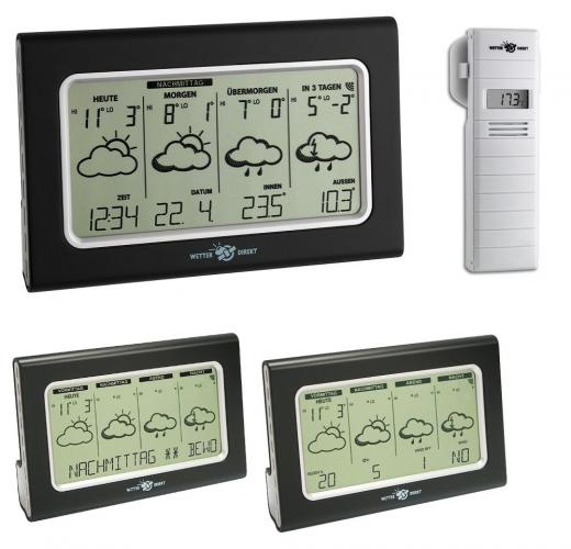 Satellitengesttzte Funk-Wetterstation 